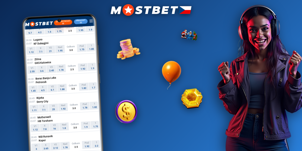 Partnerský dashboard Mostbet affiliate s grafy kliků a konverzí